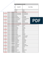 Checklist WASHIM NABCON SCHEME