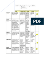 Edtc 526 Eportfolio Rubric Swright