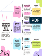 Gráfica Cuadro Sinóptico Creativo Colores Pastel PDF