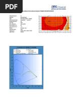 23 THR WINGBAR Retest MAY 2024