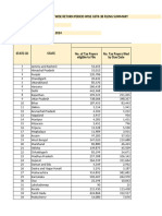 GSTR 3B 2017 2018