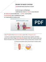 .By Prof Faiz. Shaikh LCMD - Development of Body Cavities