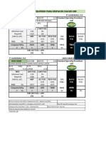 SKSM-KFXE-SKSM V1 - 0 Fuel Policy