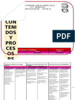 Organizacion de Contenidos Escuela