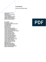 Journal Ranking - Kiel Institute - 2009