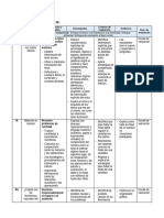 2° Grado - Actividad Del 22 de Octubre