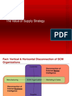 Strategic Sourcing Training