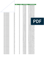 Estado de Resultados 2024 Parcial