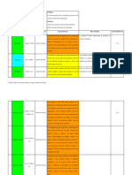 Matriz de Citas Textuales