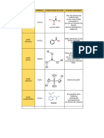 Moleculas