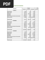 Final BQ and Comparation