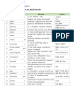 Reading Voyage EXPERT 1 Vocabulary List