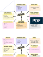 Organizador Gráfico Lluvia de Ideas Doodle Multicolor