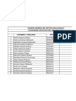 Lista de Los Benificiarios