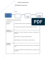 ACTIV - FOL Und 1 Prevención de Riesgos - 23-24 - Preguntas