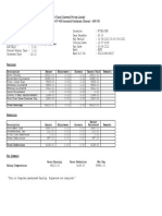 Ayyappan Payslip - April