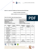 Convalidación IA