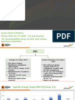 Roadmap Gsi