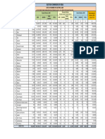 Data of Number of Electors, 2024