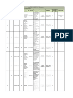 Evidencia 4 de Producto Rap1 Ev04 Matriz