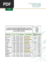 Inventario MV VAC, Febrero 2023