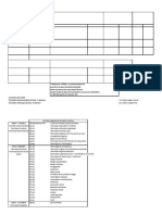 Tableau Frais Etudiants Internationaux Programmes