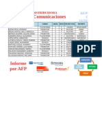 Semana 4 - ORDENAR, Filtro y Reglas