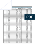 Proyecto Mercado Capitales