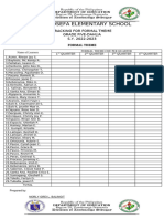 Tracking For Formal, Informal Theme and Spelling