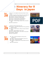 Itinerary For 8 Days in Japan 1