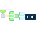 01c SIMULACIÓN de SISTEMAS Trabajo Final Desarrollo 2022 02 Primera Semana