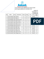 Result - NBP For NEET-2425 - T-3 - 18.11.24