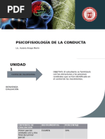 Psicofisiólogia de La Conducta