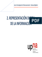 02 Representacion Digital de La Informacion