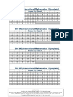 5th IMO (International Mathematics Olympiads) : Answer Key Class II