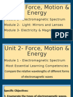 EM Waves Introduction