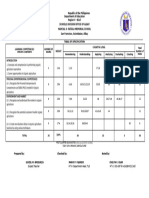 OA 9 - TOS 1ST