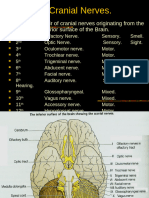 PNS Lecture-2