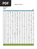 Data Hujan Lampung - Tugas Mhs