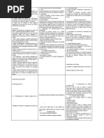 Module 14 Technologie Automobile Industriel