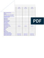 EIE-BX Por Defecto para Salida BIMx