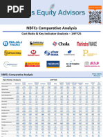 NBFCs Cost Ratios Comparison - 1HFY25