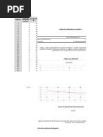 Coeficiente de Correlacion 2 Datos