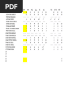 Calificaciones. Segundo Grado. Trimestre 2