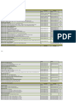 STEP 7 V18 Orderlist