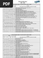 Tableau Fournitures Scolaires 2023 2024