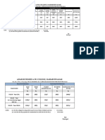 Exam Fee Particulars Final