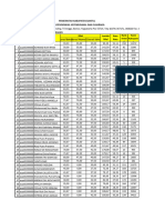 SMPN 2 Srandakan