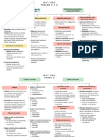 Esquema Ud 2