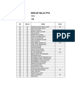 PKN Susulan TGL 17 Maret